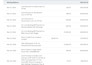 do bookkeeping using quickbooks, xero and other accounting software